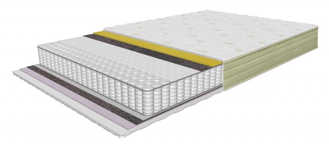 Samba/ Pocket Memory 180x200x22 Matracis