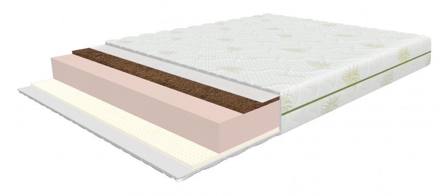 Bio-Plus 80x200x18 Mattress