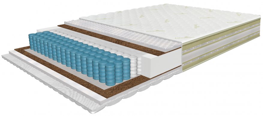 AERO Active 90x200x25 Mattress