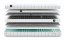 Sleep-Core Basic Bonell 200x140x18 Matratze