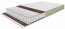 Samba/ Pocket Coco 90x200x22 Matracis