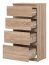 RM- 04 Chest of drawers Sonoma
