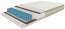 AERO Active 160x200x25 Matracis
